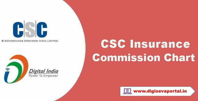 CSC Insurance Commission Chart - Digi Seva Portal