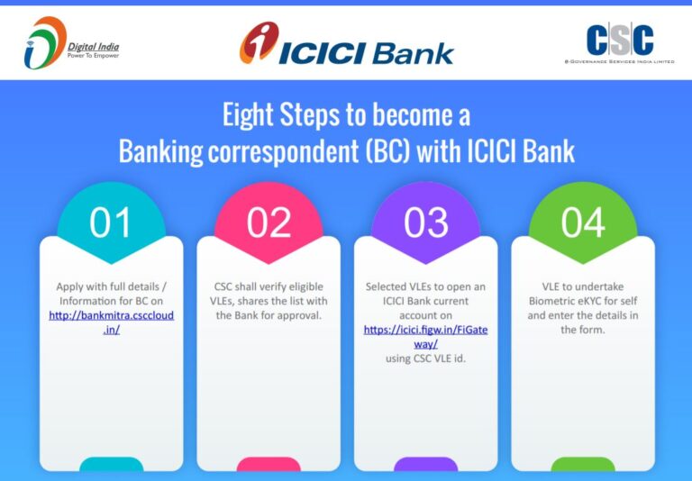 Csc Icici Bank Bc Csp Registration And Apply Online Digi Seva Portal